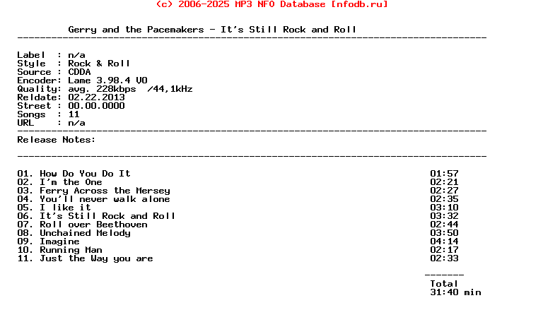 Gerry_And_The_Pacemakers-Its_Still_Rock_And_Roll-1993