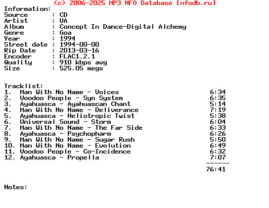 VA-Concept_In_Dance-Digital_Alchemy-CD-FLAC-1994
