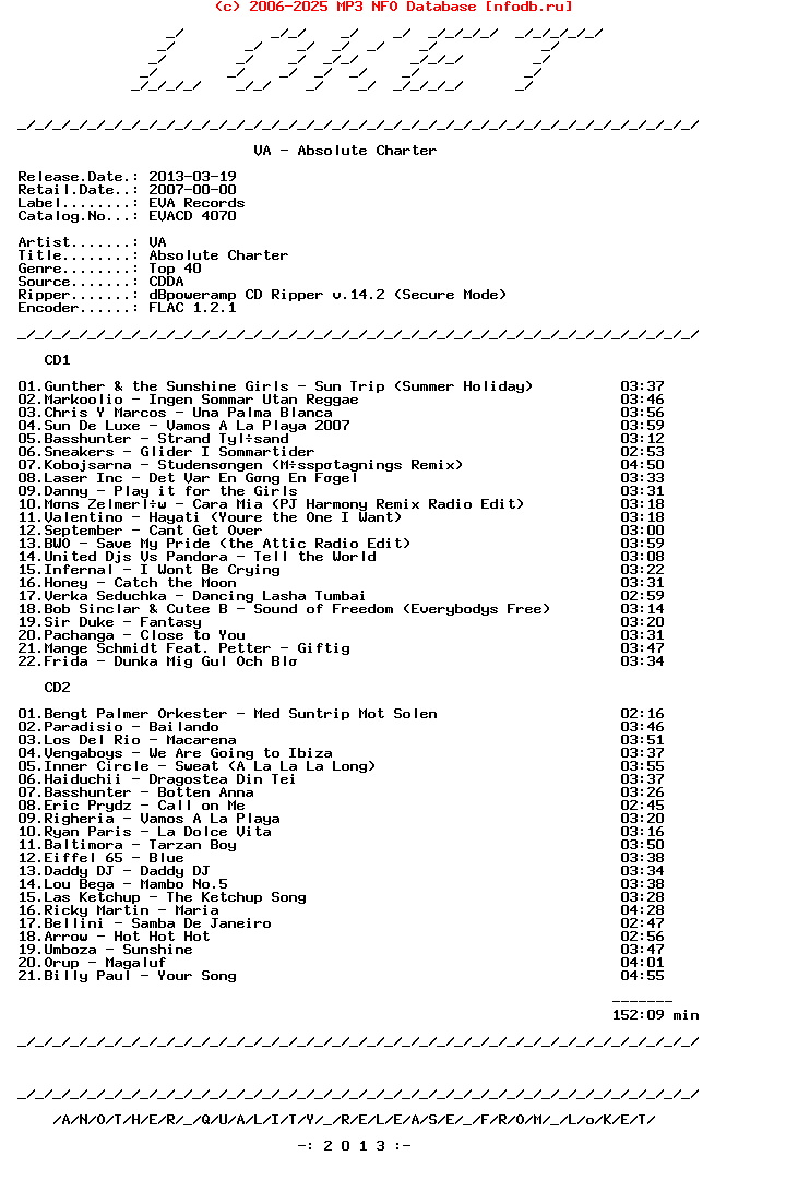 VA-Absolute_Charter-2CD-FLAC-2007
