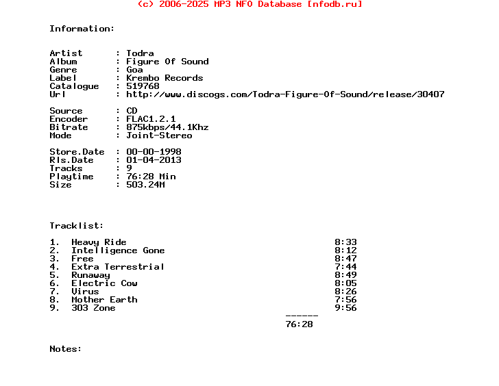 Todra-Figure_Of_Sound-CD-FLAC-1998