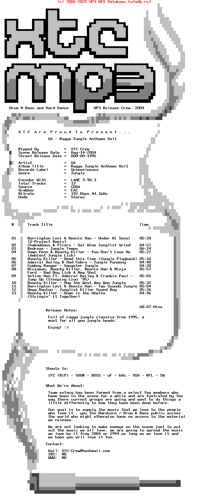 VA-Ragga_Jungle_Anthems_Vol1-1995-XTC