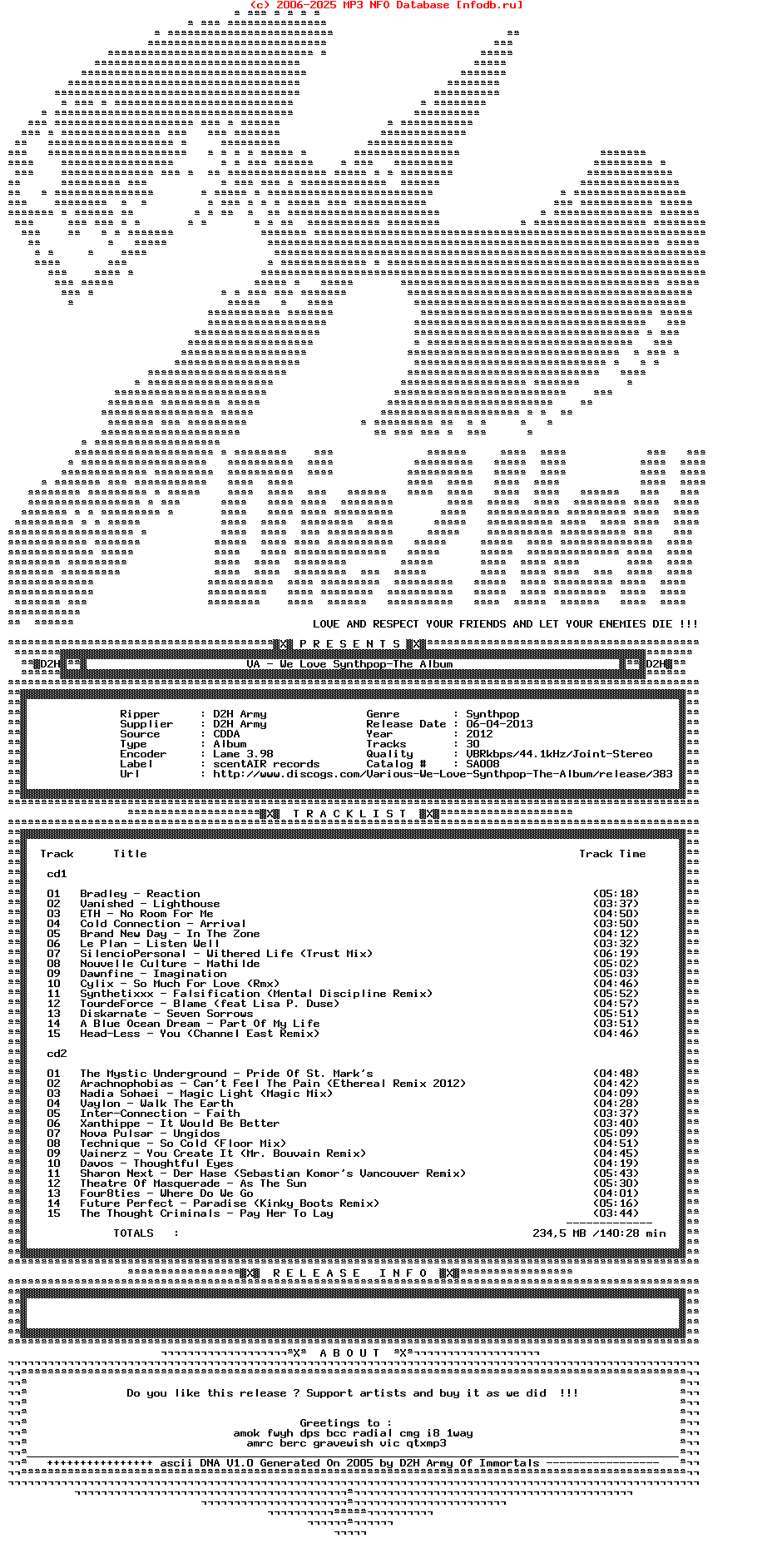 VA-We_Love_Synthpop-The_Album-2CD-2012