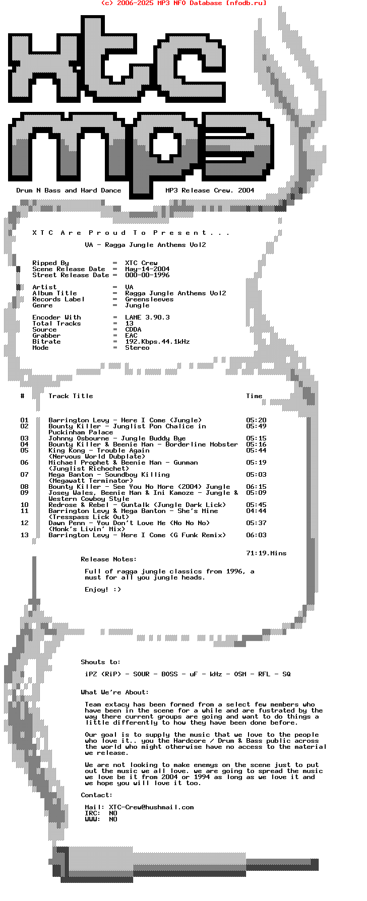 VA-Ragga_Jungle_Anthems_Vol2-1996-XTC