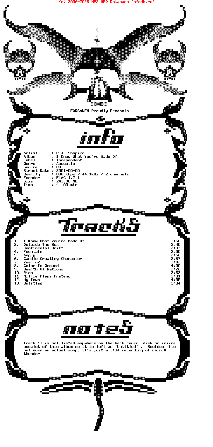 P.J._Shapiro-I_Know_What_Youre_Made_Of-CD-FLAC-2001