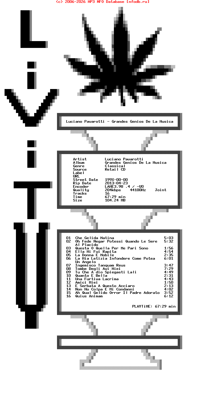 Luciano_Pavarotti-Grandes_Genios_De_La_Musica-Retail_Cd-199X-Lvy