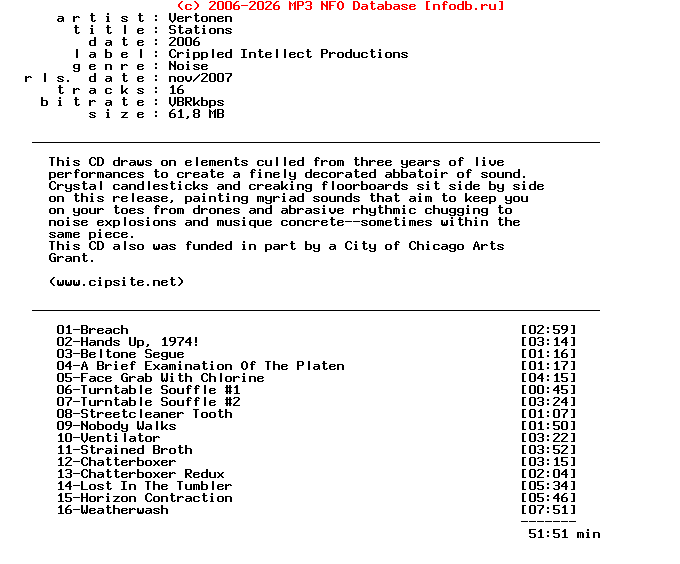 Vertonen--Stations-.Cip.-2006