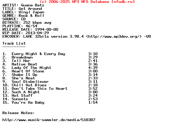Guana_Batz-Get_Around-1994