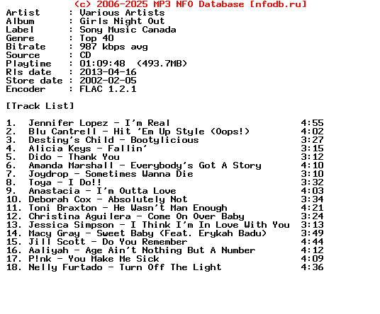 VA-Girls_Night_Out-CD-FLAC-2002