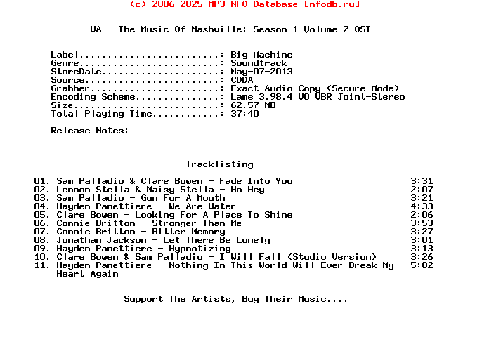 VA-The_Music_Of_Nashville_Season_1_Vol_2-Ost-2013