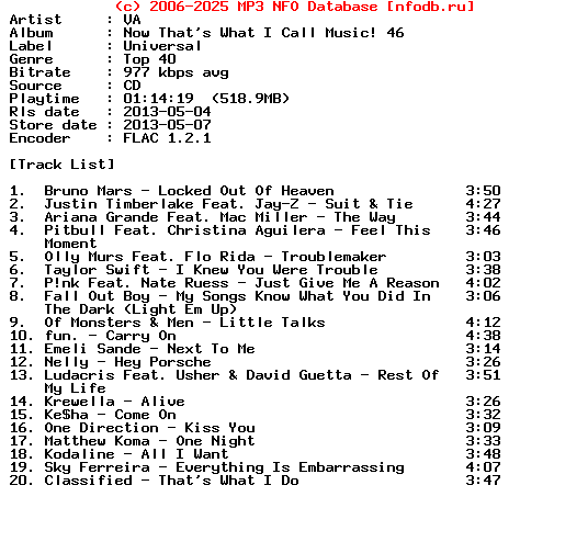VA-Now_Thats_What_I_Call_Music_46-Us_Retail-CD-FLAC-2013