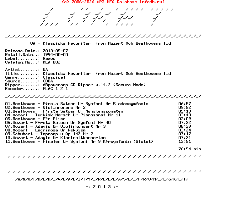 VA-Klassiska_Favoriter_Fran_Mozarts_Och_Beethovens_Tid-CD-FLAC-1994