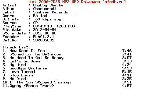 Chubby_Checker-Chequered-CD-2012