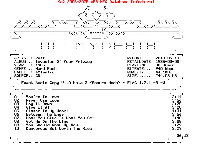 Ratt-Invasion_Of_Your_Privacy-CD-FLAC-1985