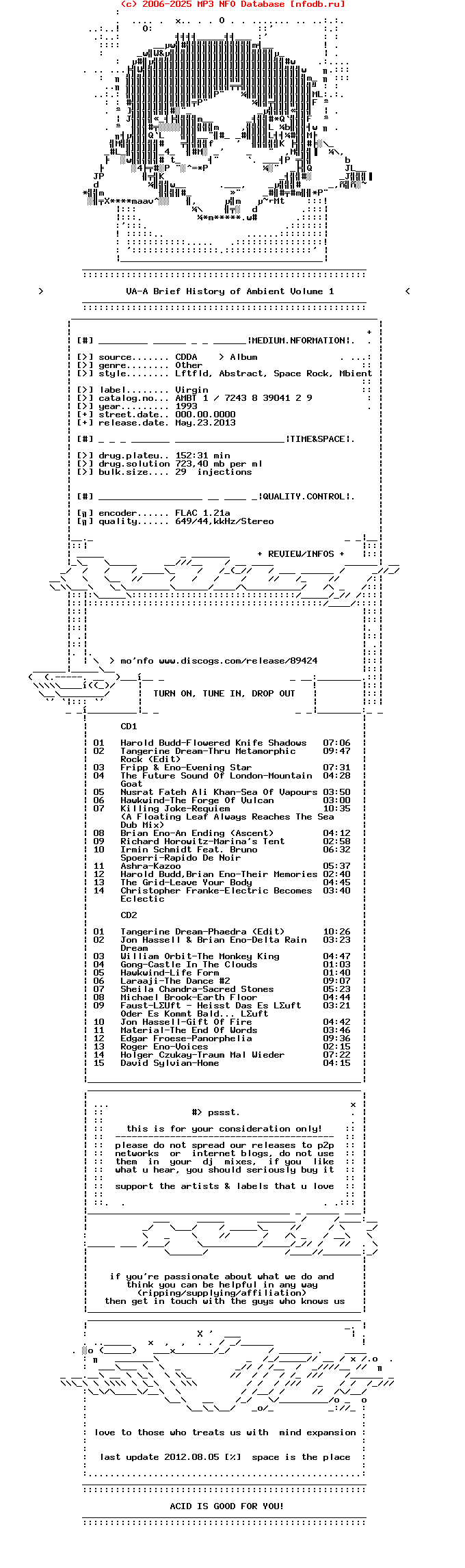 VA-A_Brief_History_Of_Ambient_Volume_1-(AMBT_1)-2CD-FLAC-1993