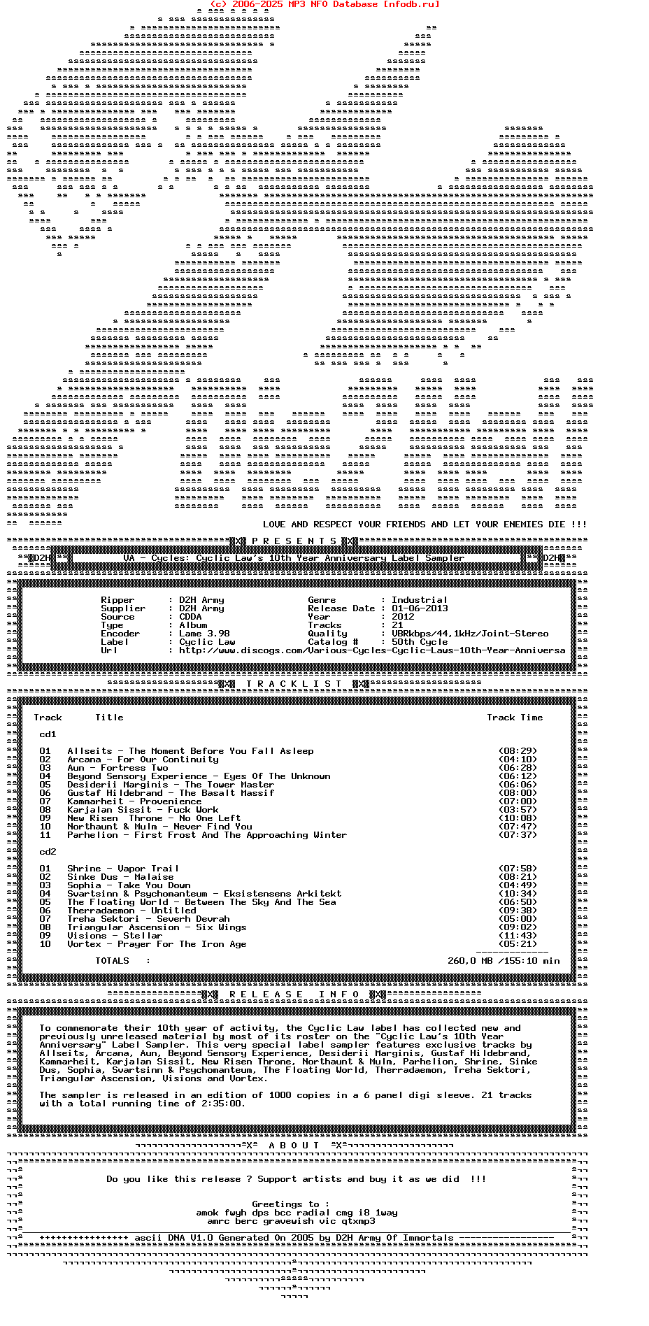 VA-Cycles_Cyclic_Laws_10Th_Year_Anniversary_Label_Sampler-2CD-2012
