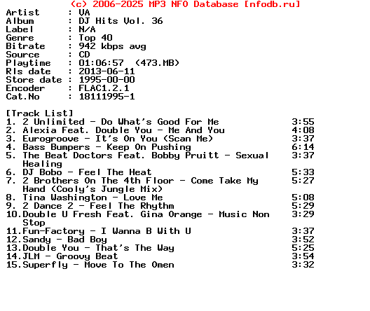 VA-Dj_Hits_Vol._36-Bootleg-CD-1995