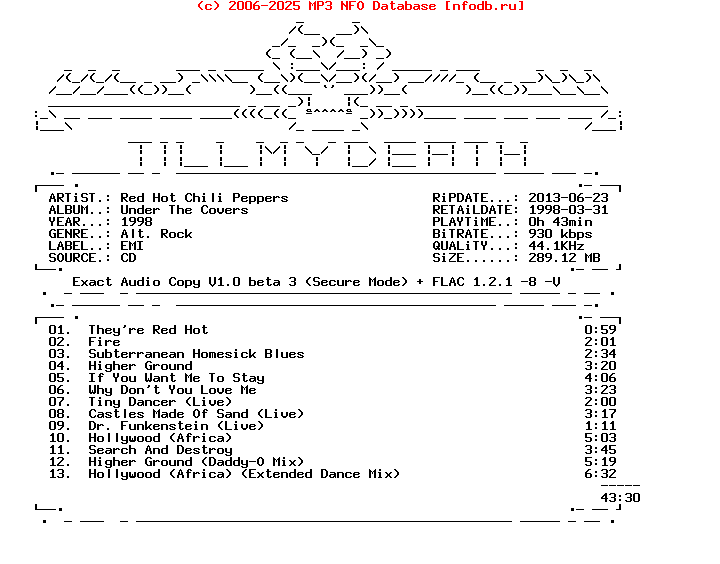 Red_Hot_Chili_Peppers-Under_The_Covers-Limited-CD-FLAC-1998