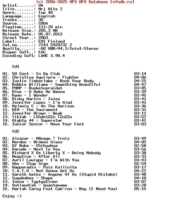 VA-Nrj_Hits_2-2CD-2003