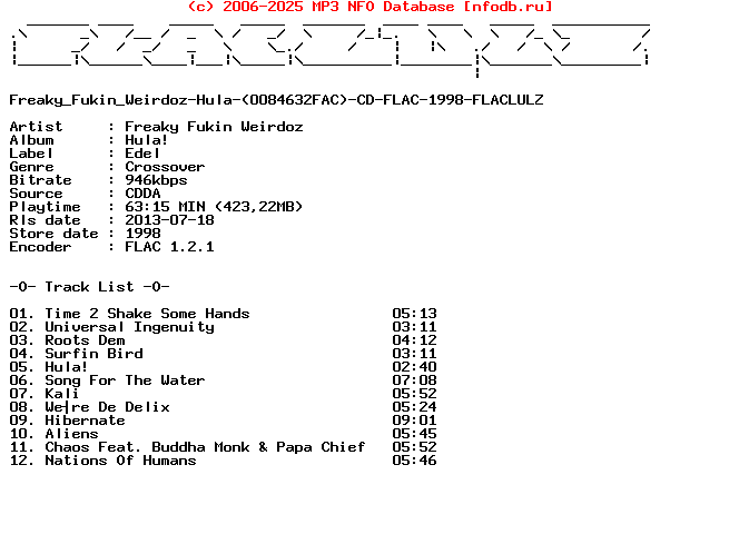 Freaky_Fukin_Weirdoz-Hula-(0084632FAC)-CD-FLAC-1998