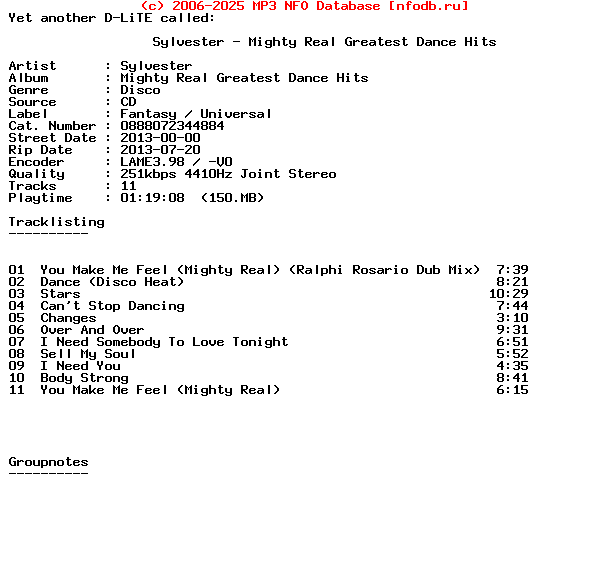 Sylvester-Mighty_Real_Greatest_Dance_Hits-CD-2013