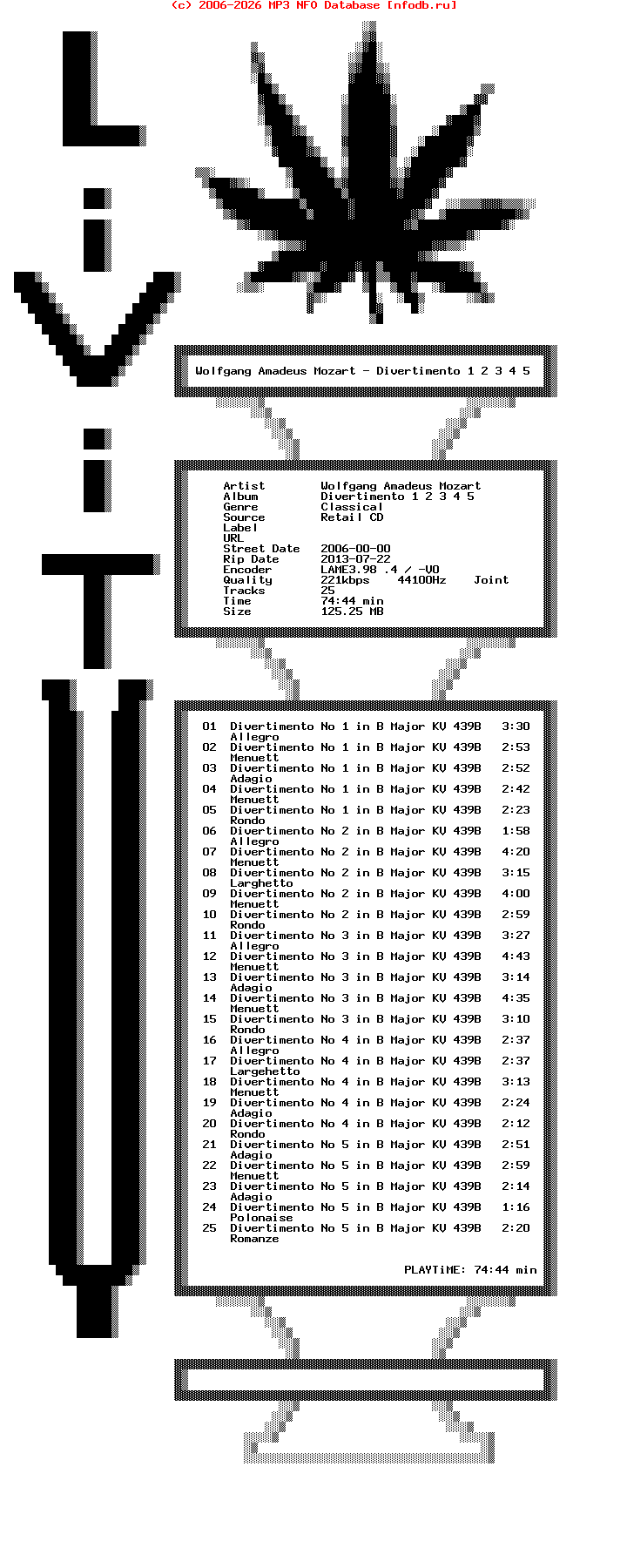 Wolfgang_Amadeus_Mozart-Divertimento_1_2_3_4_5-CD-2006-Lvy