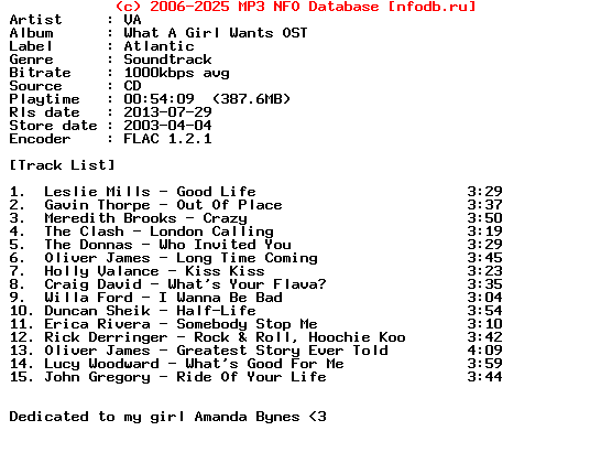 VA-What_A_Girl_Wants-Ost-CD-FLAC-2003