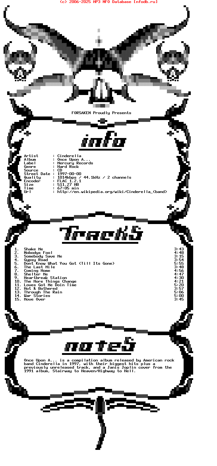 Cinderella-Once_Upon_A-CD-FLAC-1997