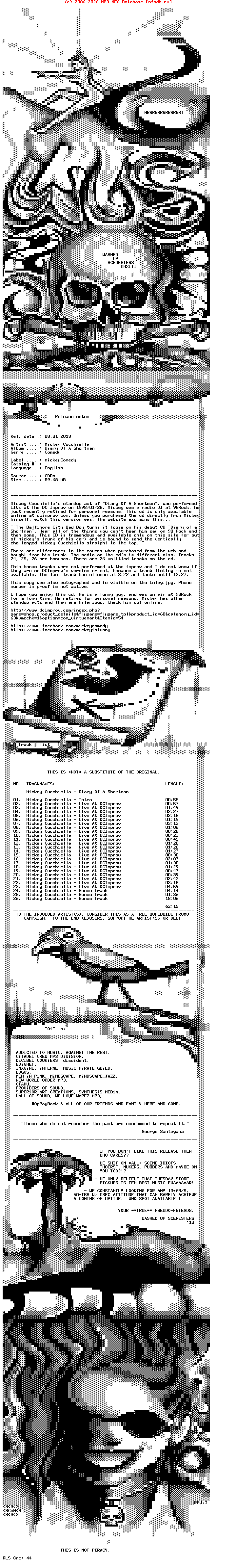 Mickey_Cucchiella--Diary_Of_A_Shortman-CD-1998-WUS