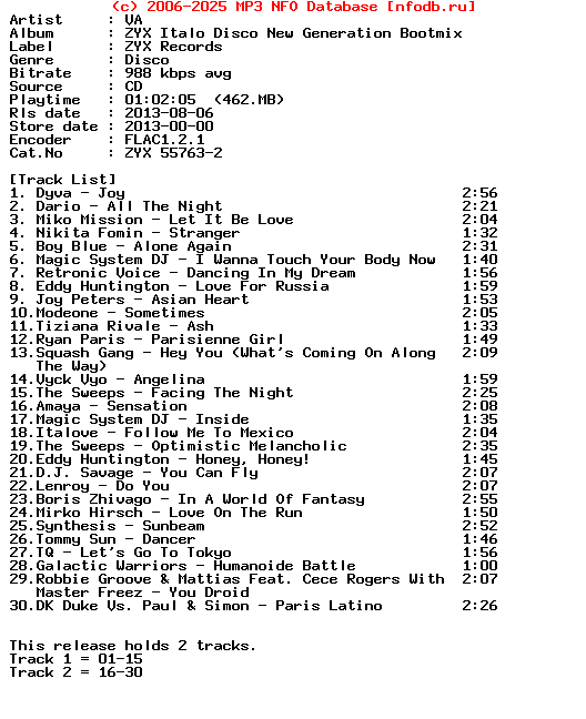 VA-Zyx_Italo_Disco_New_Generation_Bootmix-CD-2013