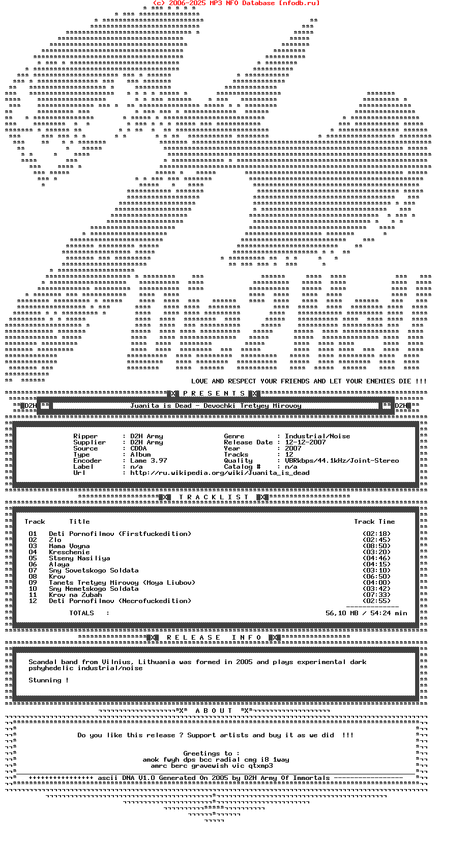 Juanita_Is_Dead-Devochki_Tretyey_Mirovoy-CDR-2007