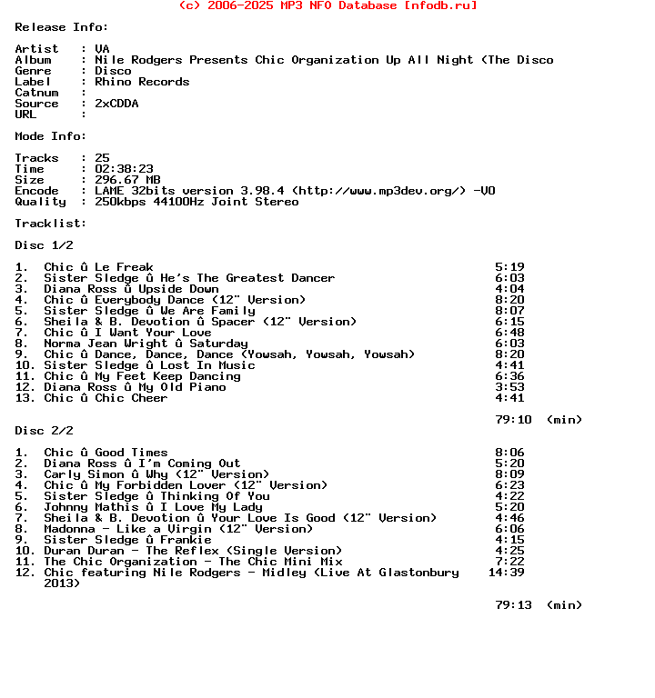 VA-Nile_Rodgers_Presents_Chic_Organization_Up_All_Night_(THE_DISCO_EDITION)-2CD-2013