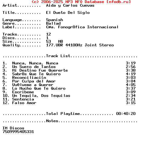 Aida_Y_Carlos_Cuevas-El_Dueto_Del_Siglo-CD-SP-1996-Wm
