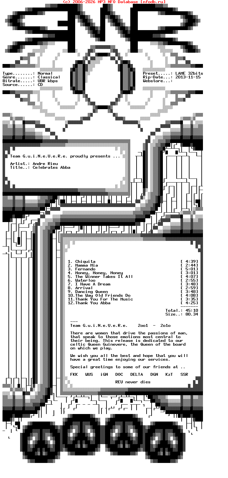 Andre_Rieu-Celebrates_Abba-2013