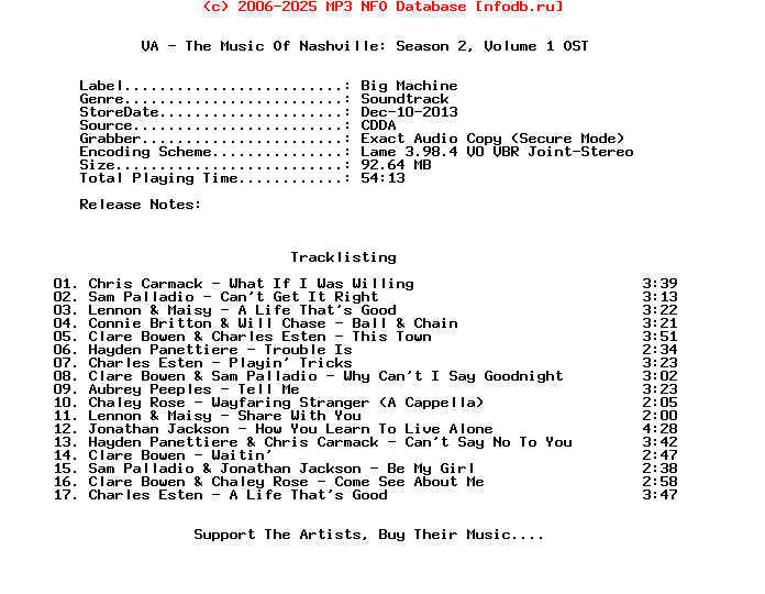 VA-The_Music_Of_Nashville_Season_2_Vol_1-Ost-(DELUXE_EDITION)-2013