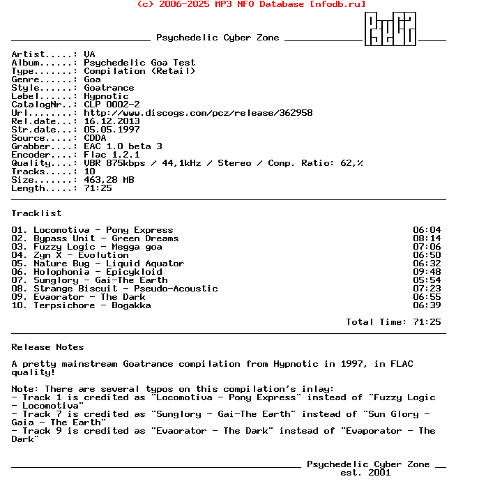 VA_-_Psychedelic_Goa_Test-CD-FLAC-1997-PsyCZ