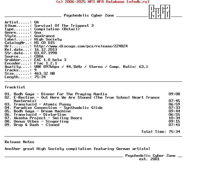 VA_-_Survival_Of_The_Trippest_3-CD-FLAC-1998-PsyCZ