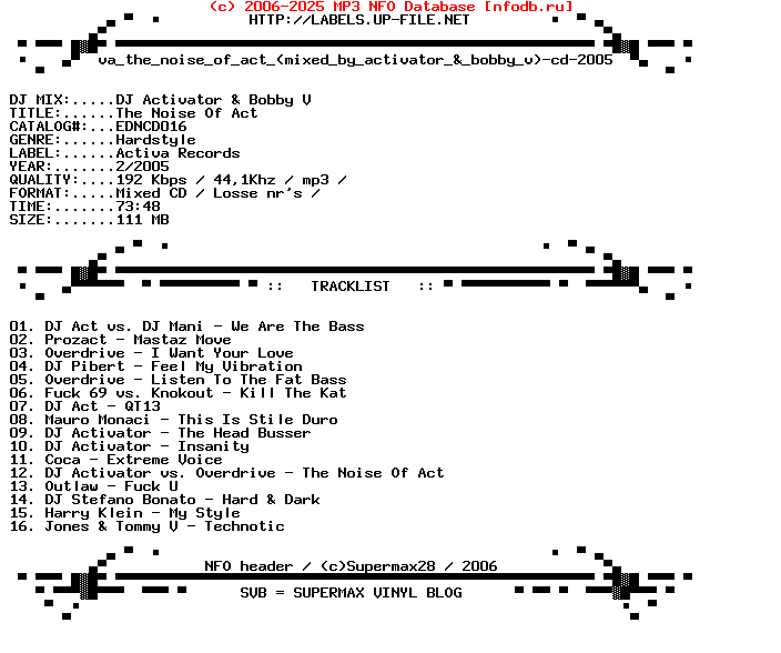 VA_-_The_Noise_Of_Act_(MIXED_BY_DJ_ACTIVATOR_&_BOBBY_V)-(EDNCD016)-CD-2005-Svb