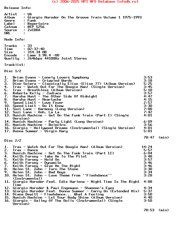VA-Giorgio_Moroder_On_The_Groove_Train_Vol_1_1975-1993-(REP_5256)-2CD-2012