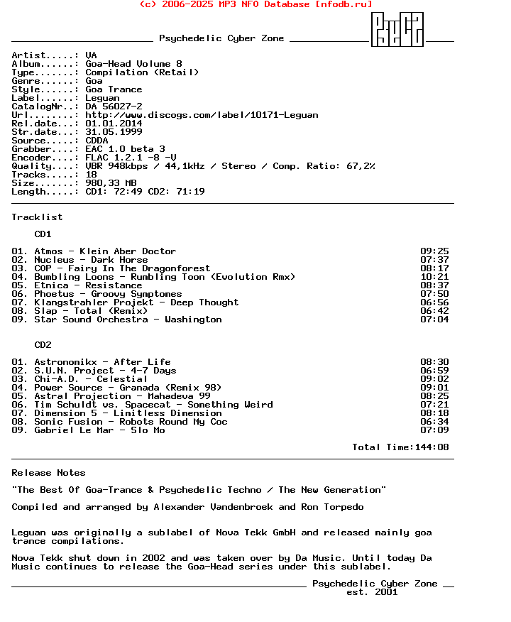 VA_-_Goa_Head_Volume_8-2CD-FLAC-1999-PsyCZ
