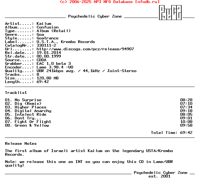 Kailum_-_Confusion-1999-PsyCZ_iNT