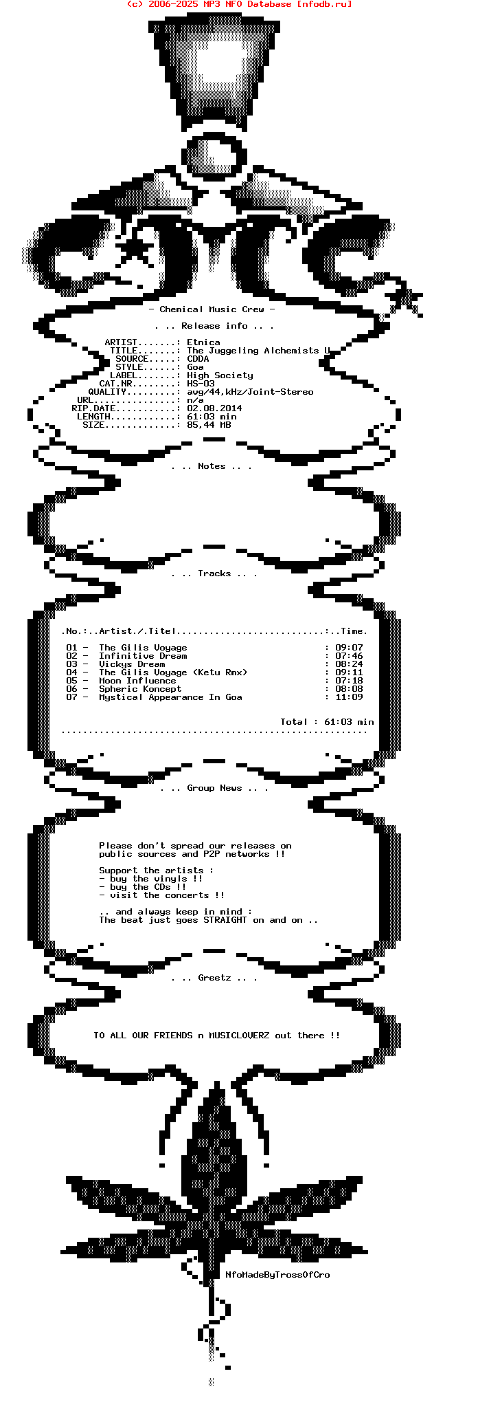 Etnica--The_Juggeling_Alchemists_Under_The_Black_Light_(HS-03)-CD-1995-CMC_INT