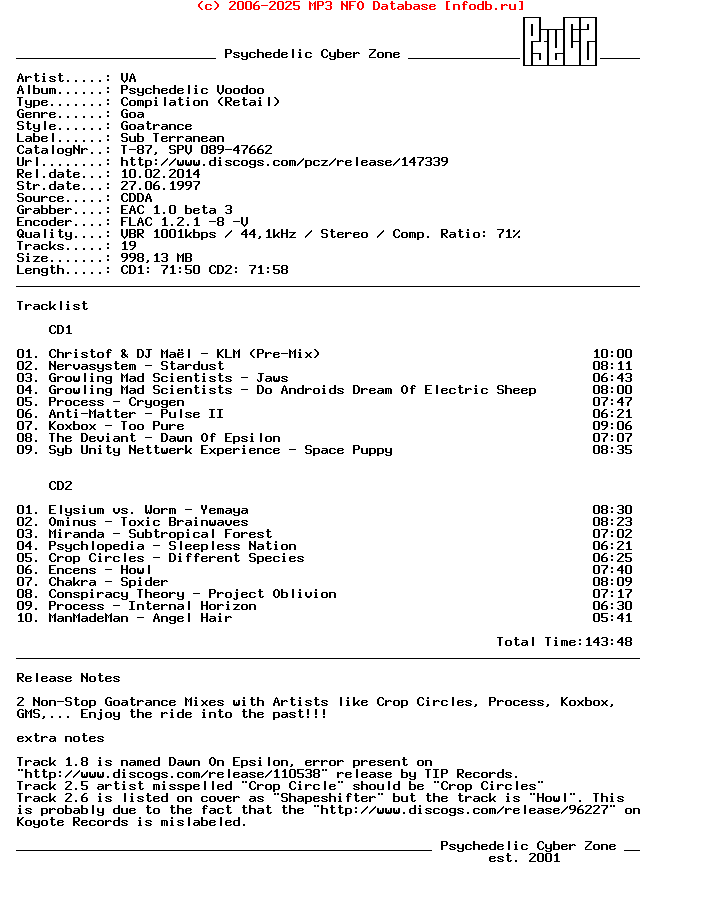 VA_-_Psychedelic_Voodoo-2CD-FLAC-1997-PsyCZ