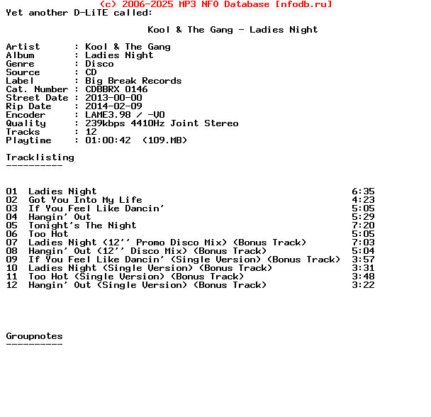 Kool_And_The_Gang-Ladies_Night-Remastered-CD-2013