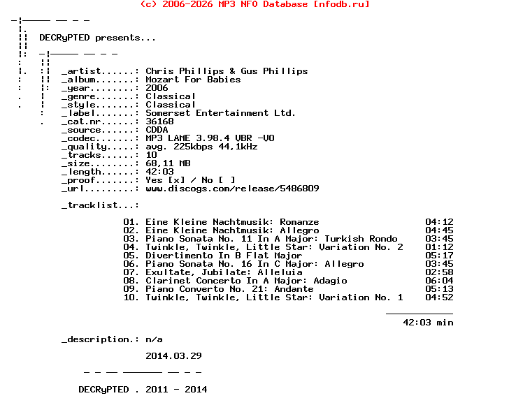 Chris_Phillips_And_Gus_Phillips-Mozart_For_Babies-2006