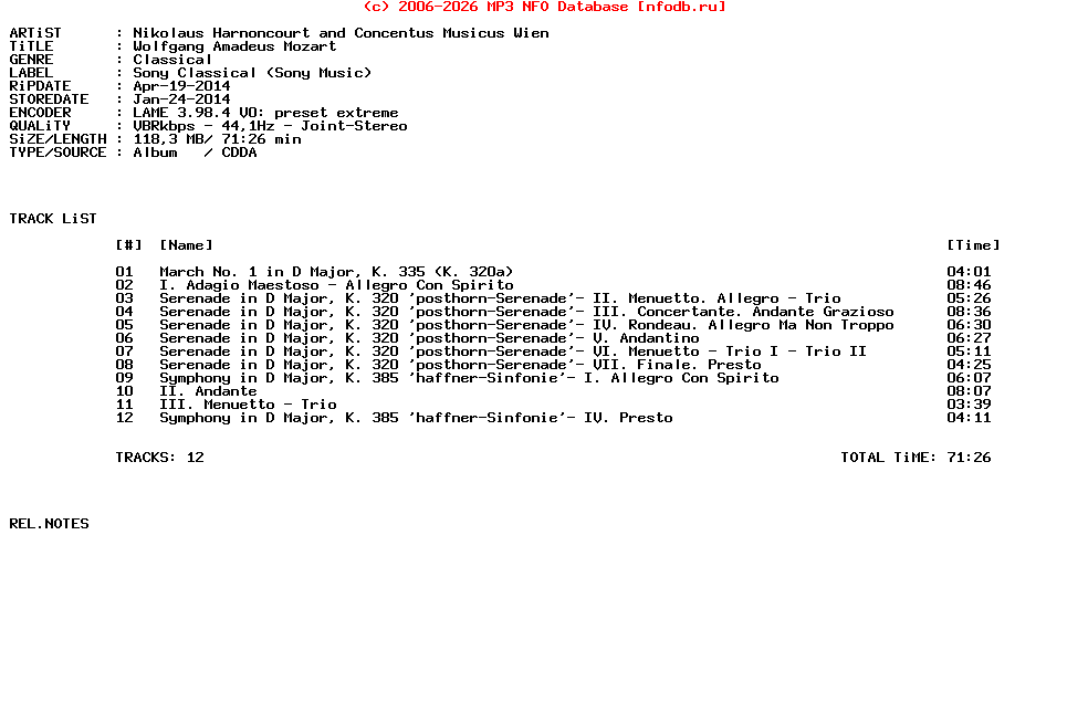 Nikolaus_Harnoncourt_And_Concentus_Musicus_Wien-Wolfgang_Amadeus_Mozart-2014