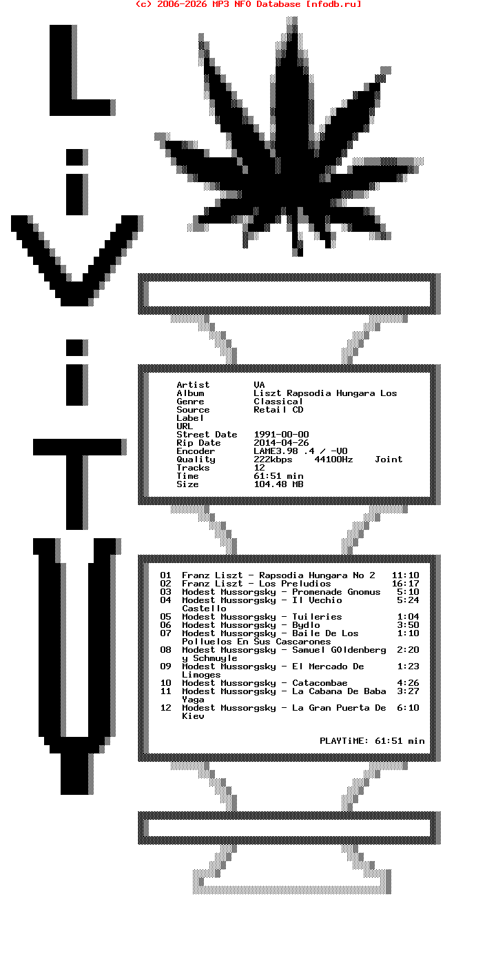 VA-Liszt_Rapsodia_Hungara_Los_Preludios_Y_Musorgsky_Cuadros_De_Una_Exposicion-CD-1991-Lvy