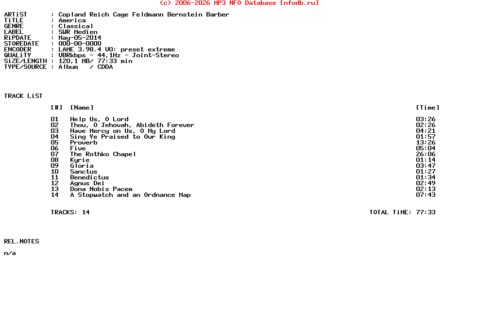 Copland_Reich_Cage_Feldmann_Bernstein_Barber-America-2014