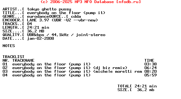 Tokyo_Ghetto_Pussy_-_Everybody_On_The_Floor_(PUMP_IT)-CDM-1994