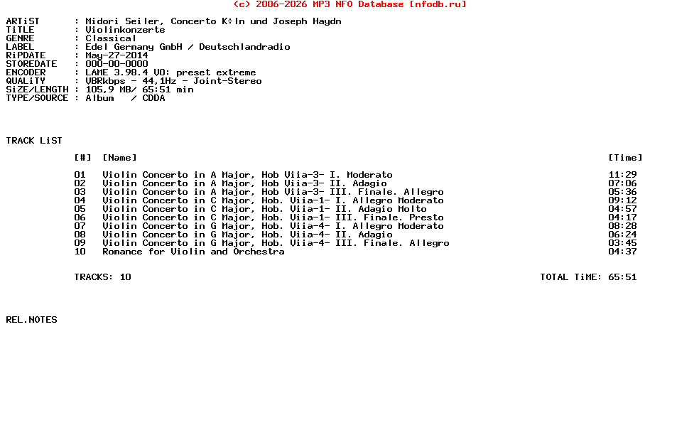 Midori_Seiler_Concerto_Koeln_Und_Joseph_Haydn-Violinkonzerte-2014