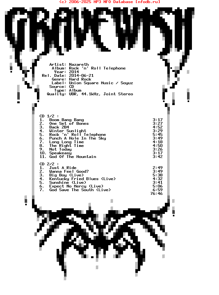 Nazareth-Rock_N_Roll_Telephone-2CD-2014